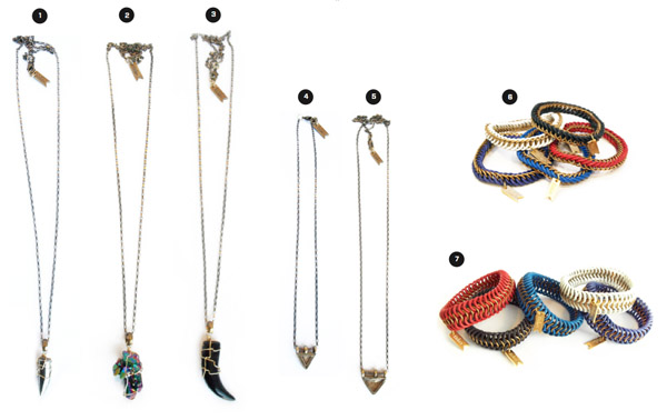 BST Nữ Trang Thu/Đông 2013 Cá Tính Của Biko Jewellery - Biko Jewellery - Bộ sưu tập - Trang sức - Phụ kiện